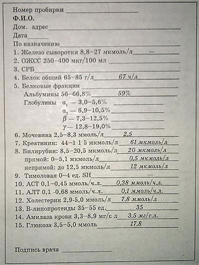 Бланк биохимического. Направление на биохимический анализ крови бланк. Направление на биохимию крови пример. Биохимический анализ мочи. Биохимия анализ мочи.